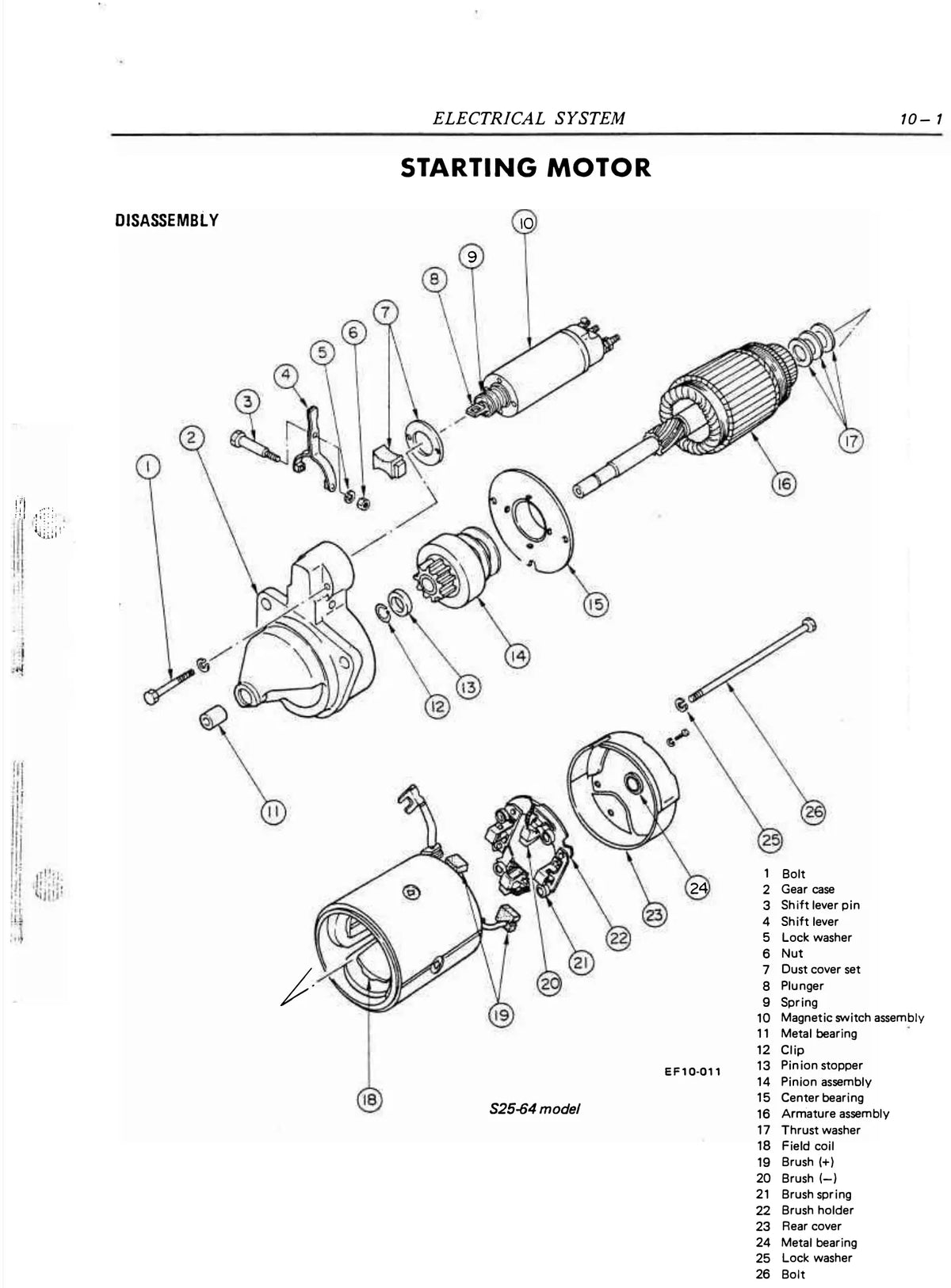 Página interna do Manual de Serviço Nissan Diesel FD6 / FD6T — Motor diesel Nissan Diesel