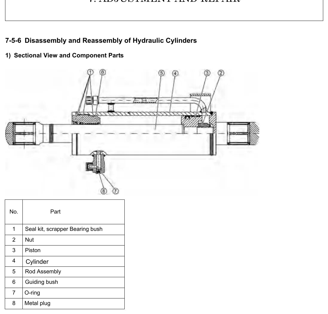 Tabela de valores de ajuste e vista de componente — Kobelco SK18