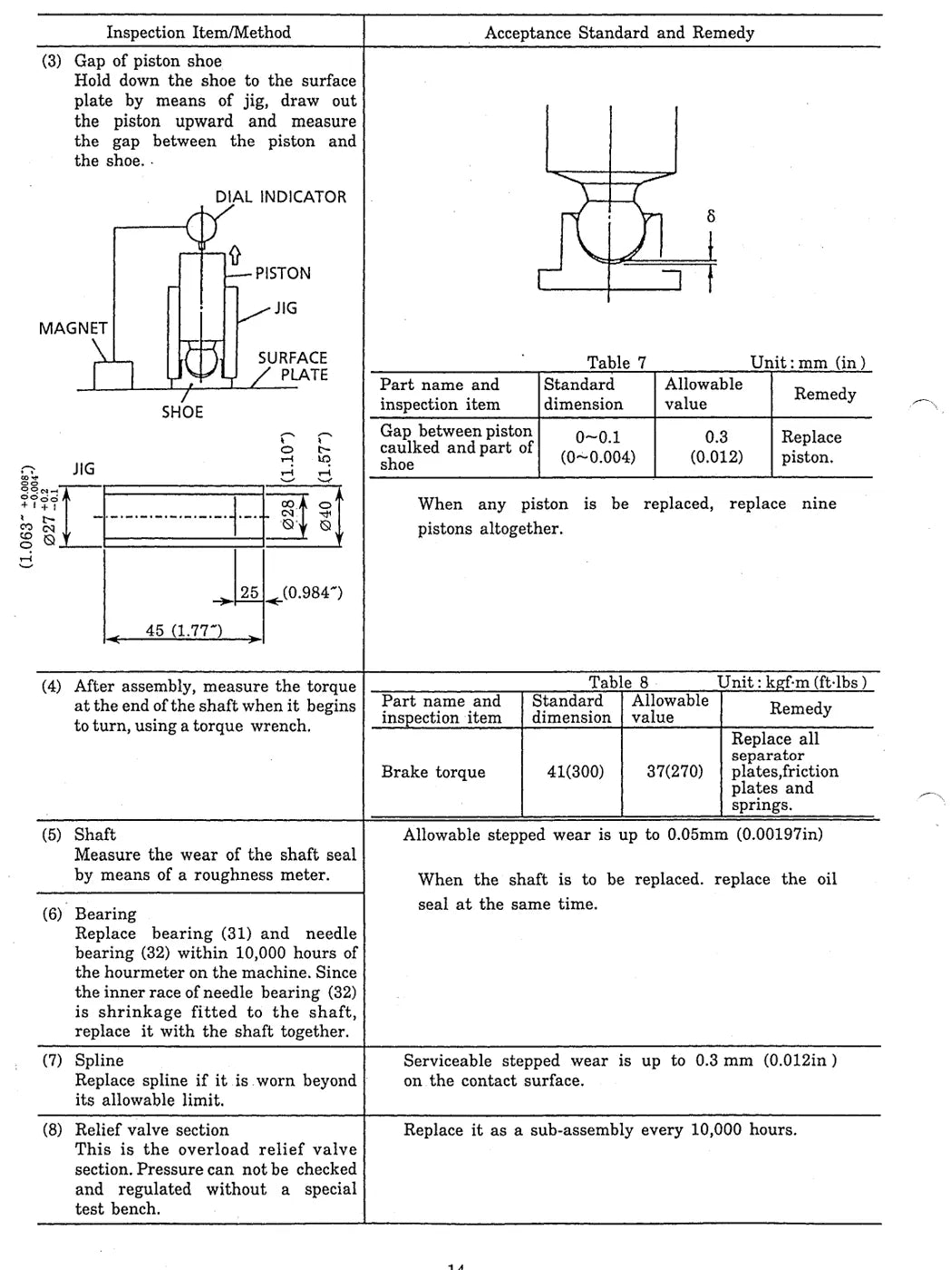 Procedimento de desmontagem ilustrado — Kobelco SK200-V e SK200LC-V