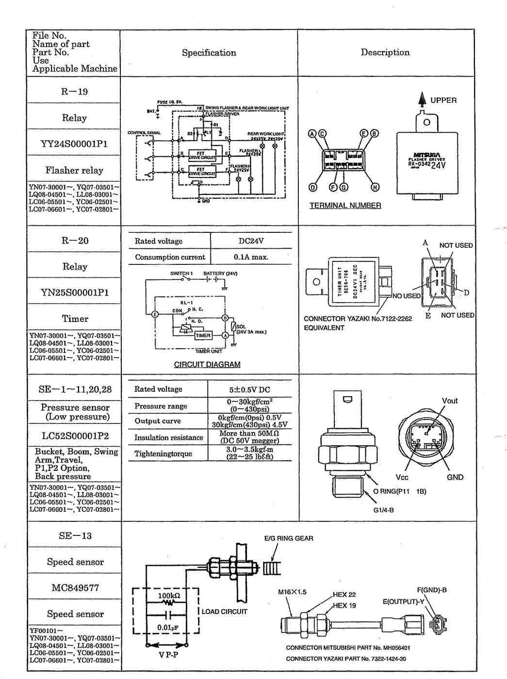 Procedimento de desmontagem ilustrado — Kobelco SK330LC-6E