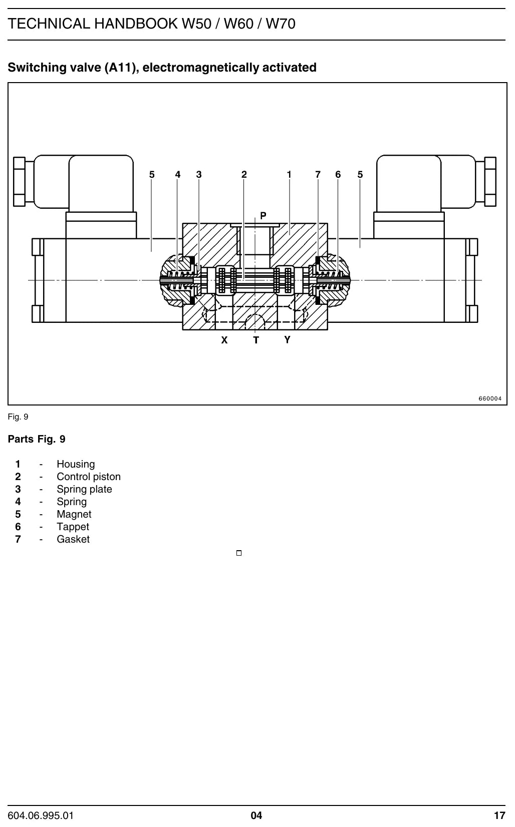 Ilustração técnica do Manual de Oficina Fiat Kobelco W50/W60/W70 — Pá carregadeira de rodas