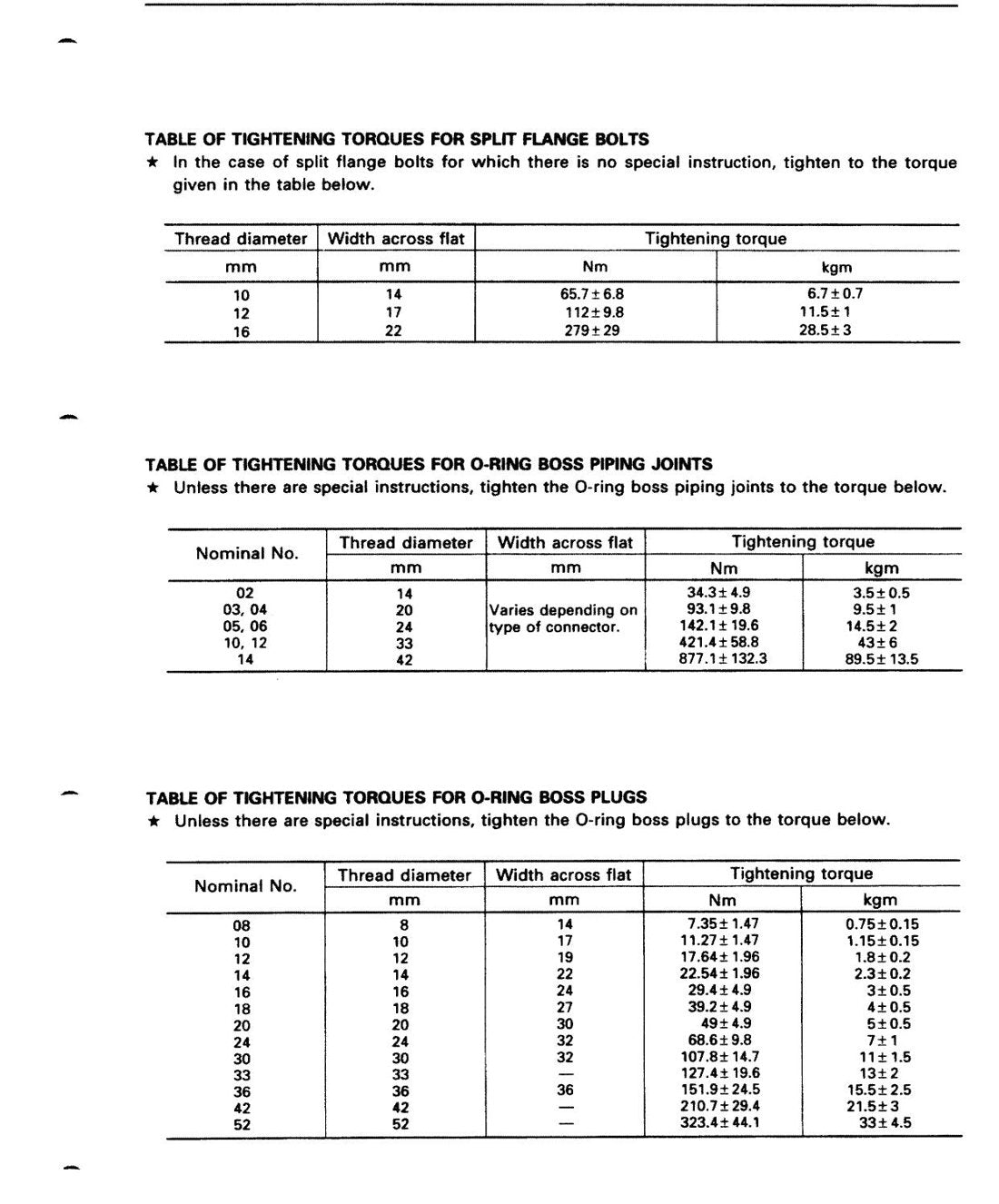 MANUAL DE SERVIÇO KOMATSU - 108-2 SERIES - MOTOR DIESEL - página 2