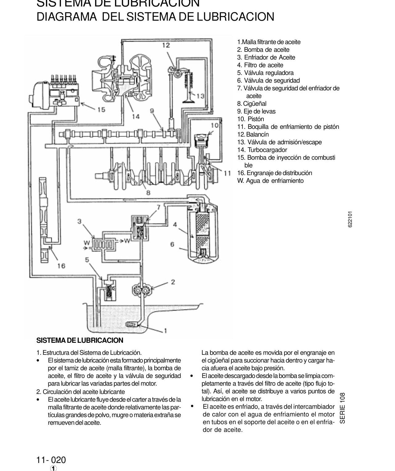 MANUAL DE SERVIÇO KOMATSU - 108 SERIES - MOTOR DIESEL — página 2