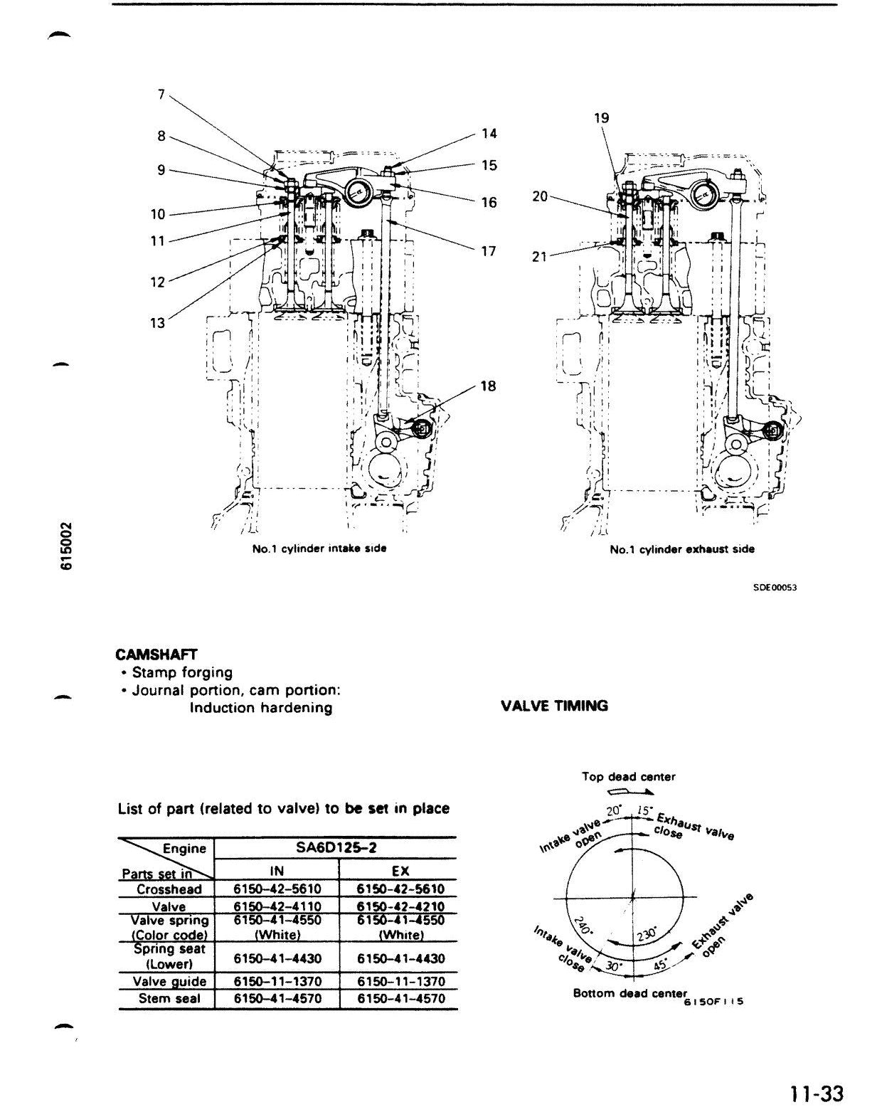 MANUAL DE SERVIÇO KOMATSU - 125E-2 SERIES - MOTOR — página 2