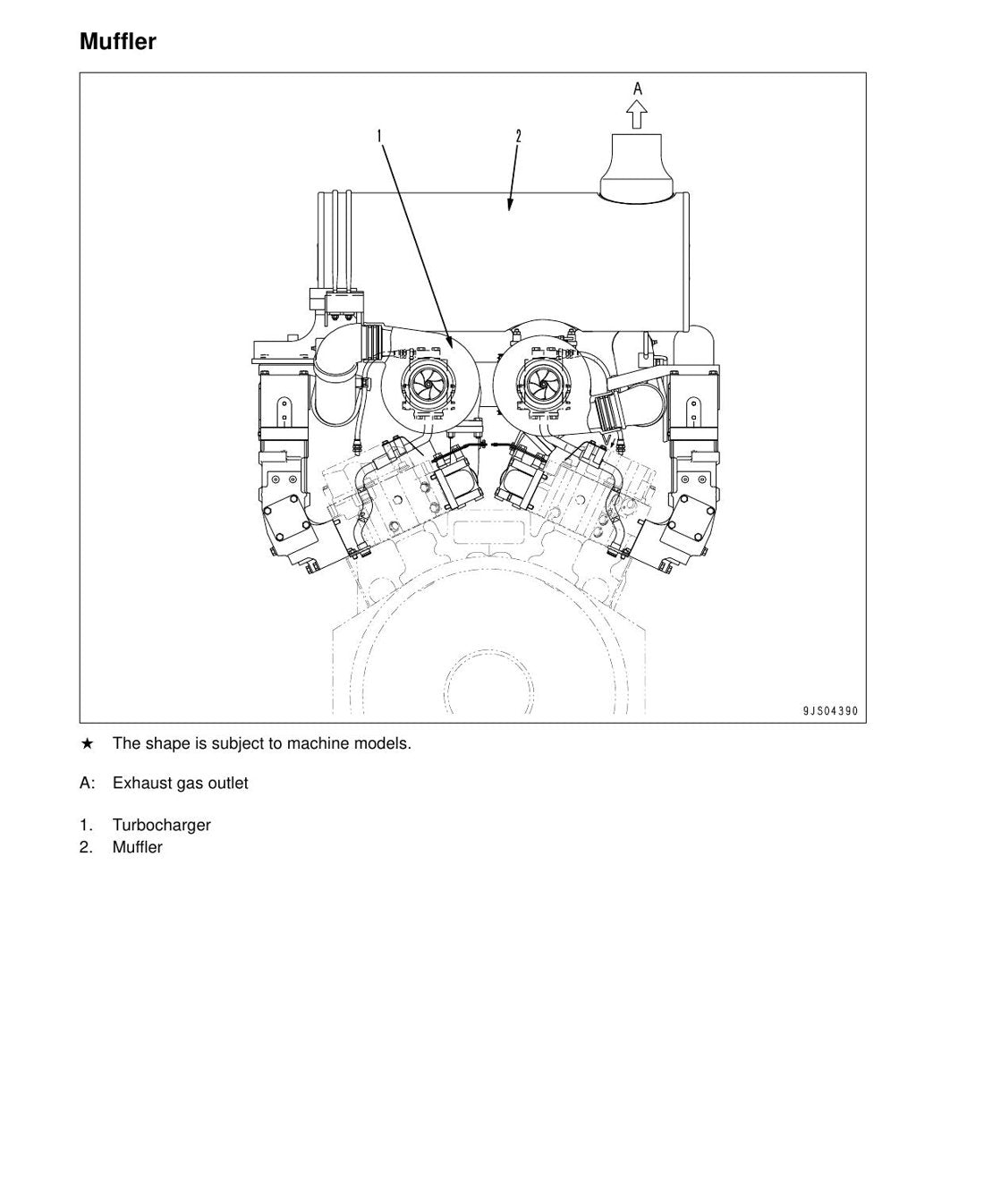 MANUAL DE SERVIÇO KOMATSU - 12V140E-3 SERIES - MOTOR - página 2