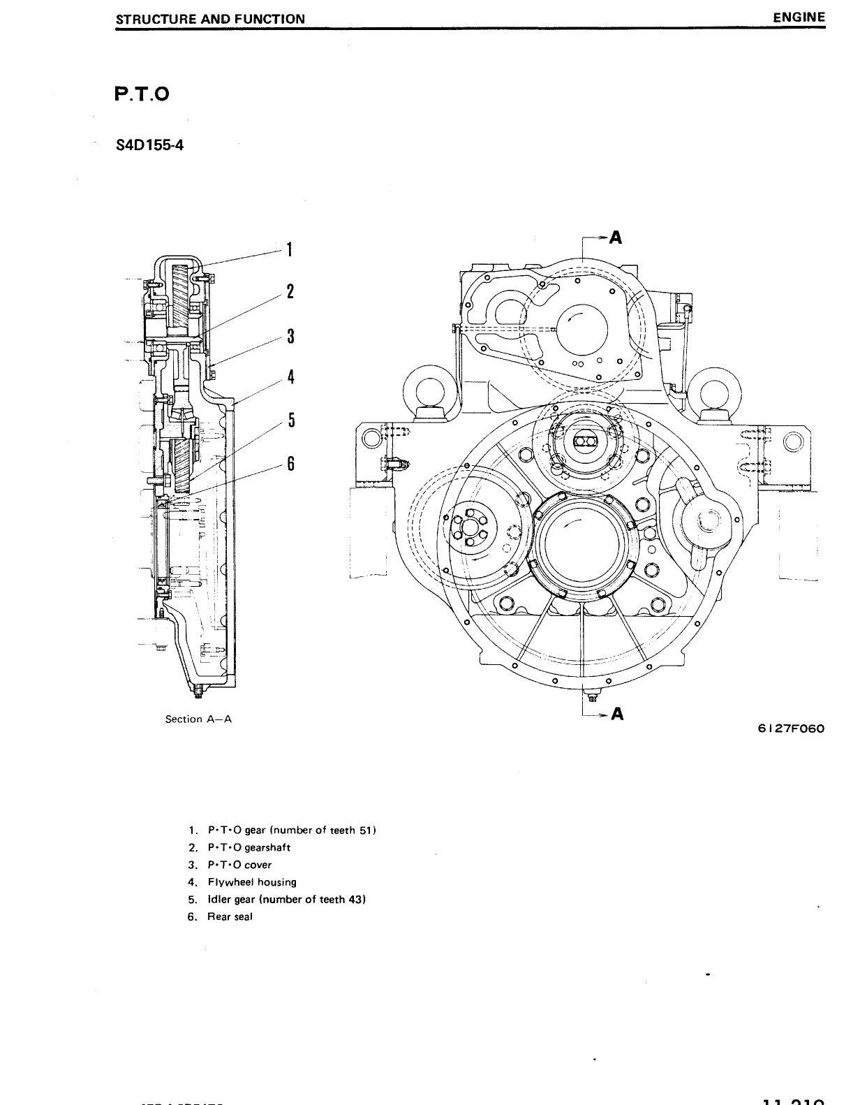 MANUAL DE SERVIÇO KOMATSU - 155-4 SERIES - MOTOR DIESEL — página 2