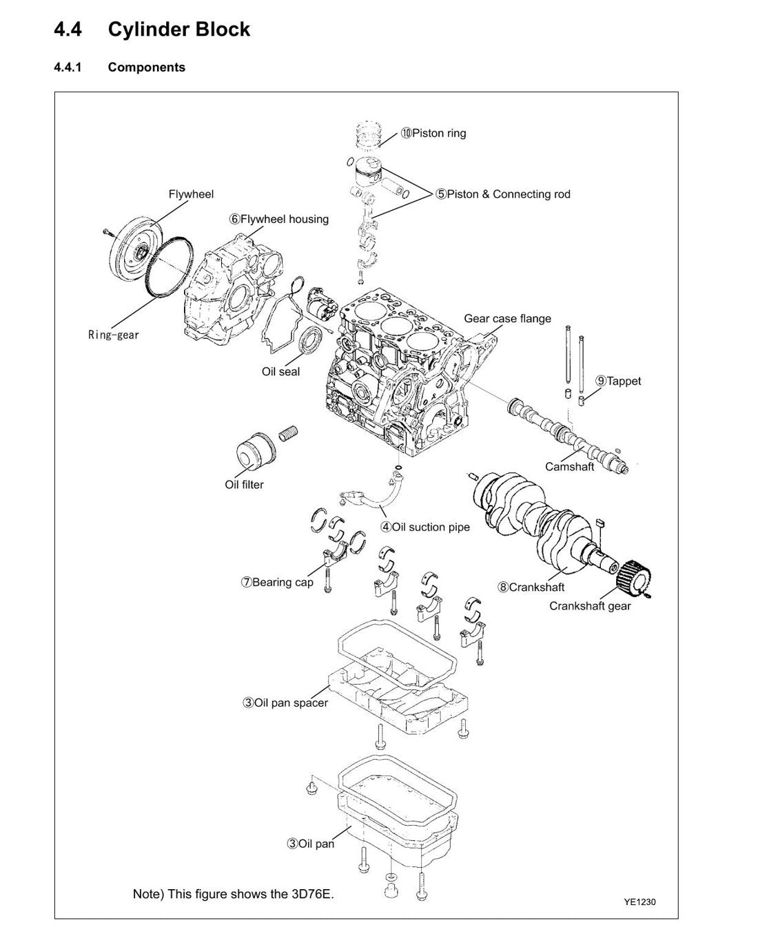 MANUAL DE SERVIÇO KOMATSU - 70E,76E-5 SERIES - MOTOR DIESEL - página 3