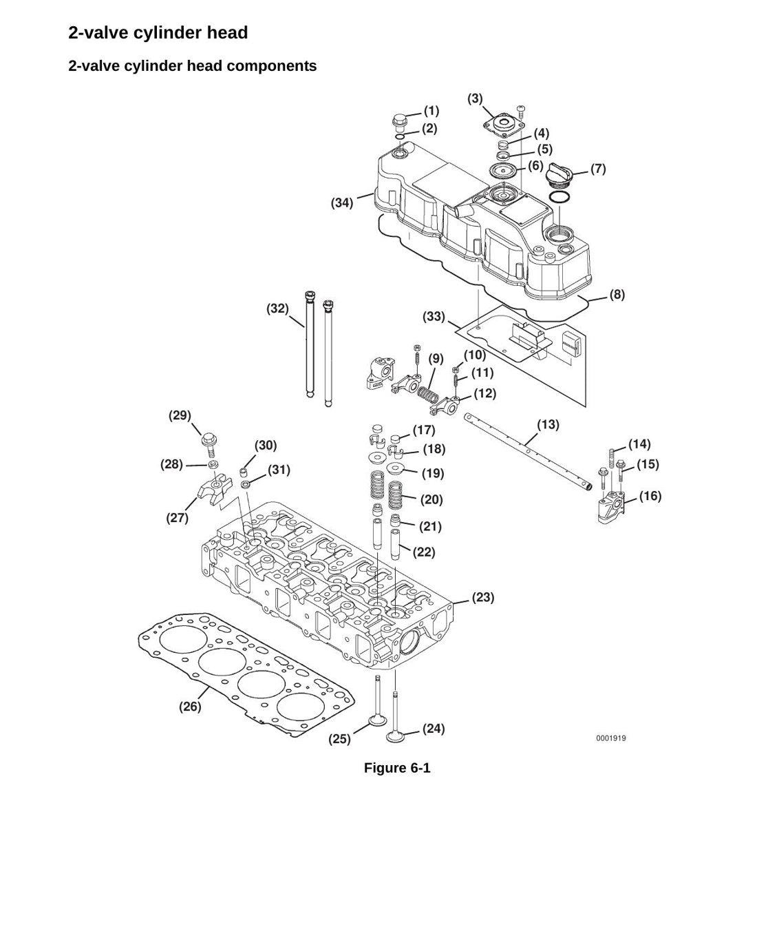 MANUAL DE SERVIÇO KOMATSU - 82E-6\98E-6 SERIES - MOTOR - página 2