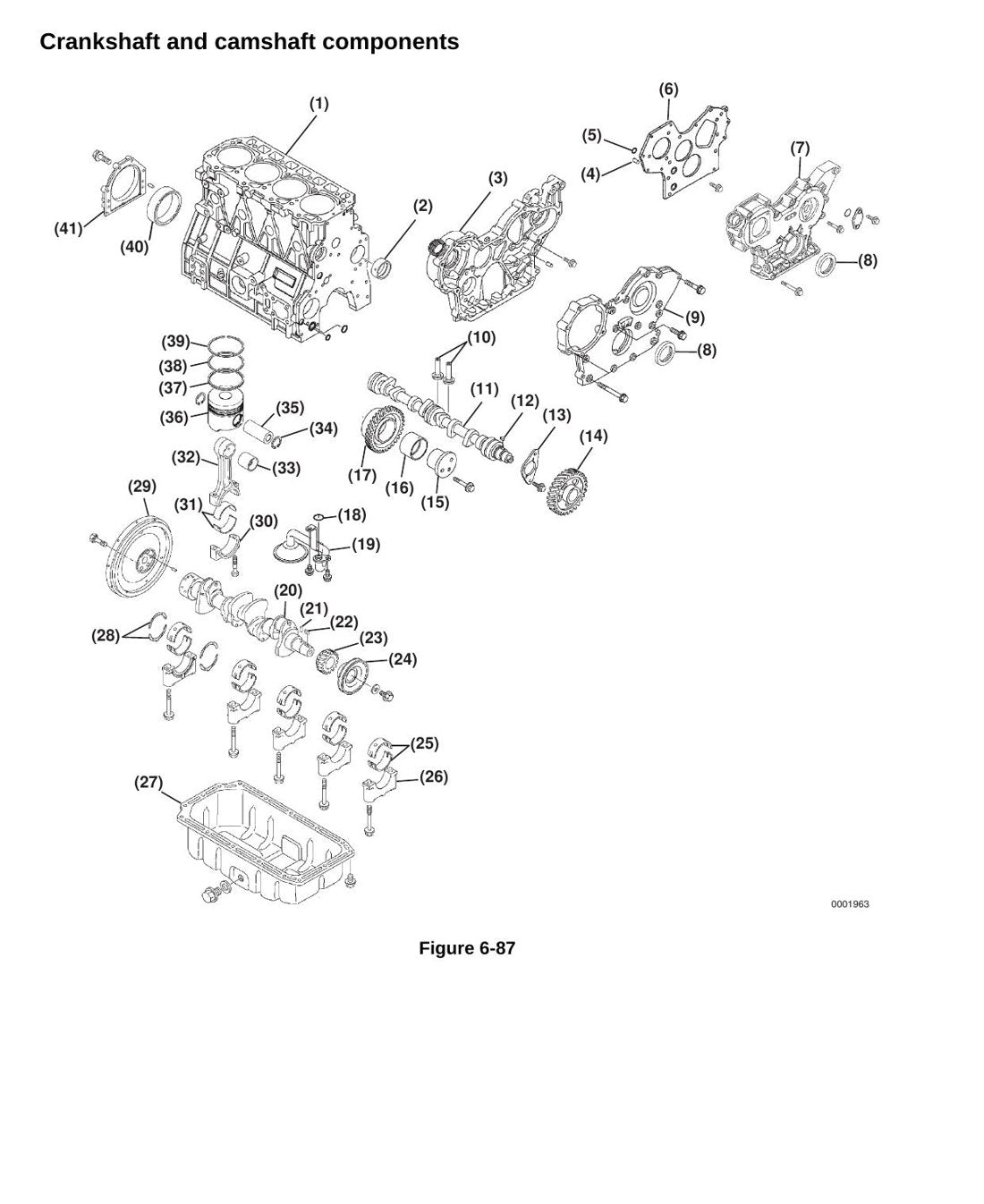 MANUAL DE SERVIÇO KOMATSU - 82E-6\98E-6 SERIES - MOTOR - página 3