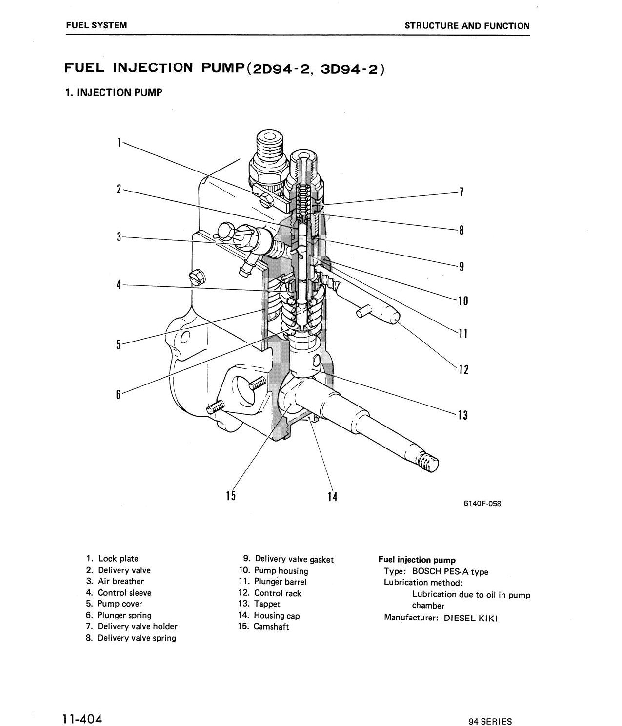 MANUAL DE SERVIÇO KOMATSU - 94 SERIES - MOTOR DIESEL — página 3