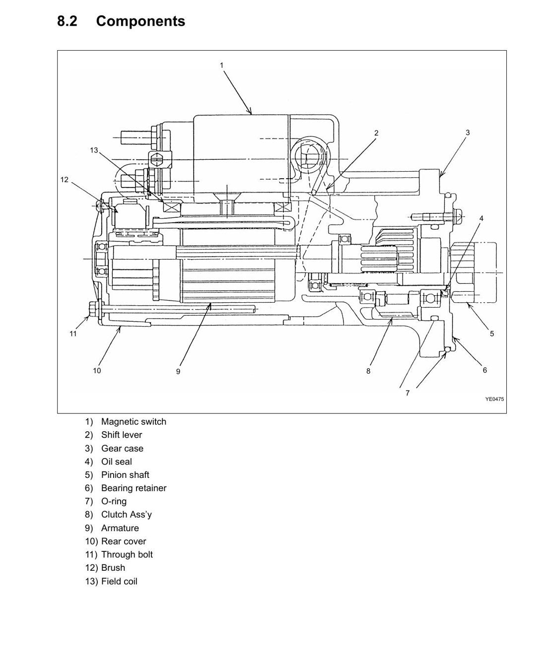 MANUAL DE SERVIÇO KOMATSU - 94E,98E SERIES - MOTOR DIESEL - página 3