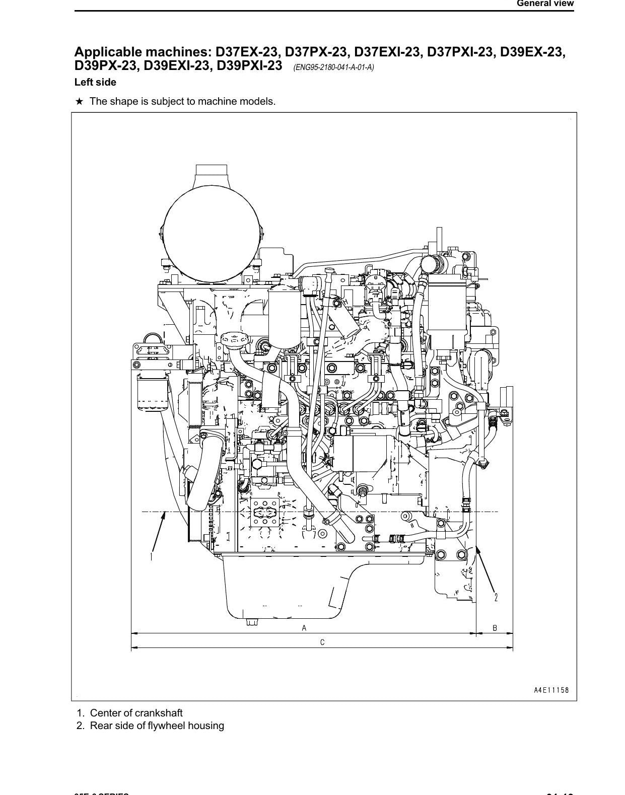 MANUAL DE SERVIÇO KOMATSU - 95E-6 SERIES - MOTOR — página 2