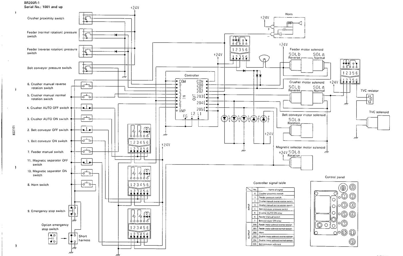 MANUAL DE SERVIÇO KOMATSU - BR200-1 SERIES — página 2