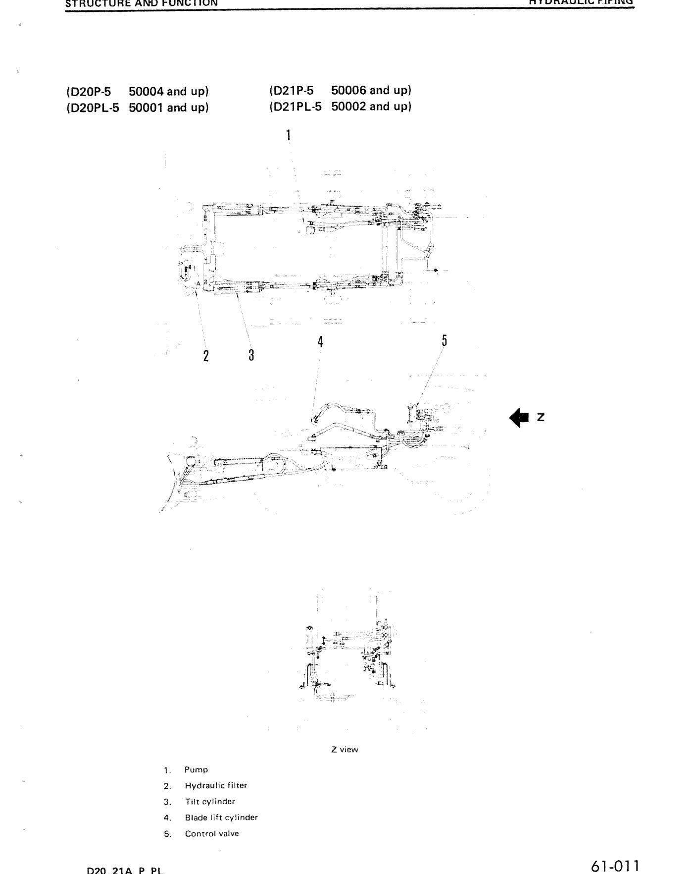 MANUAL DE SERVIÇO KOMATSU - D20,21A,P,PL - BULLDOZER — página 3