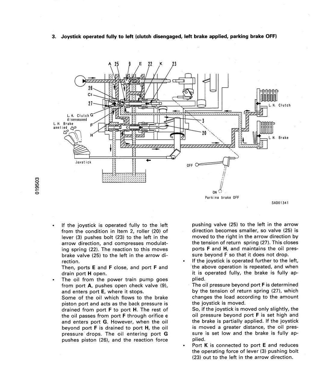 MANUAL DE SERVIÇO KOMATSU - D375A-3 - BULLDOZER - página 2