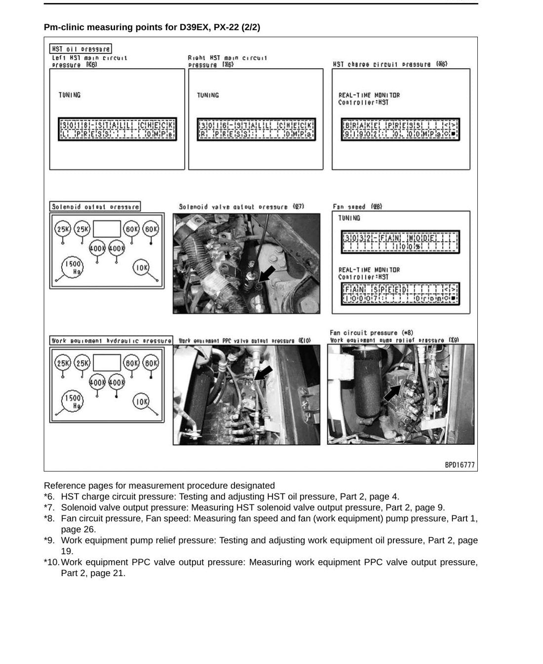 MANUAL DE SERVIÇO KOMATSU - D39EX-22\D39PX-22 - BULLDOZER - página 3