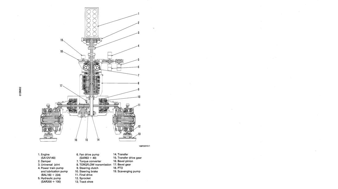 MANUAL DE SERVIÇO KOMATSU - D475A-2 - página 2