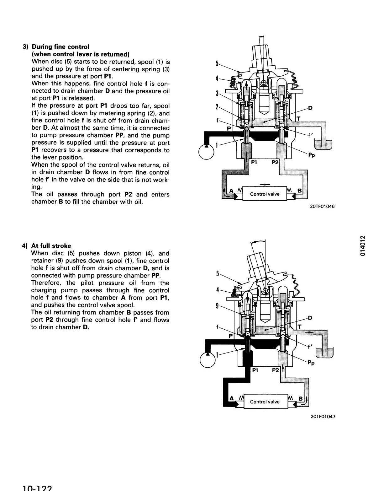 MANUAL DE SERVIÇO KOMATSU - D65EX-12\D65PX-12 - BULLDOZER - página 2