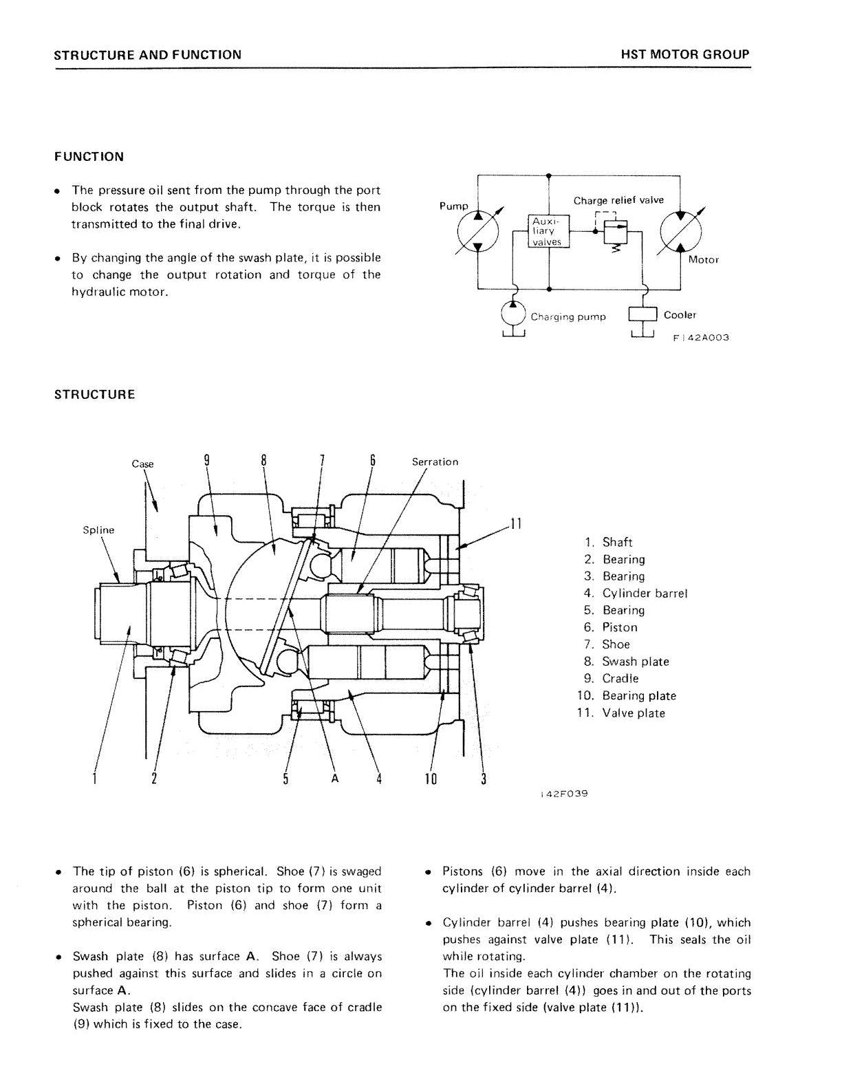 MANUAL DE SERVIÇO KOMATSU - D66S-1 - BULLDOZER — página 2