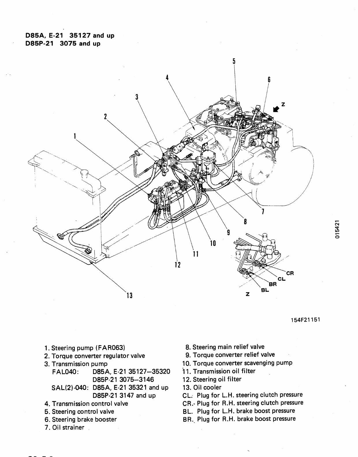 MANUAL DE SERVIÇO KOMATSU - D85A,E,P-21 - BULLDOZER — página 2