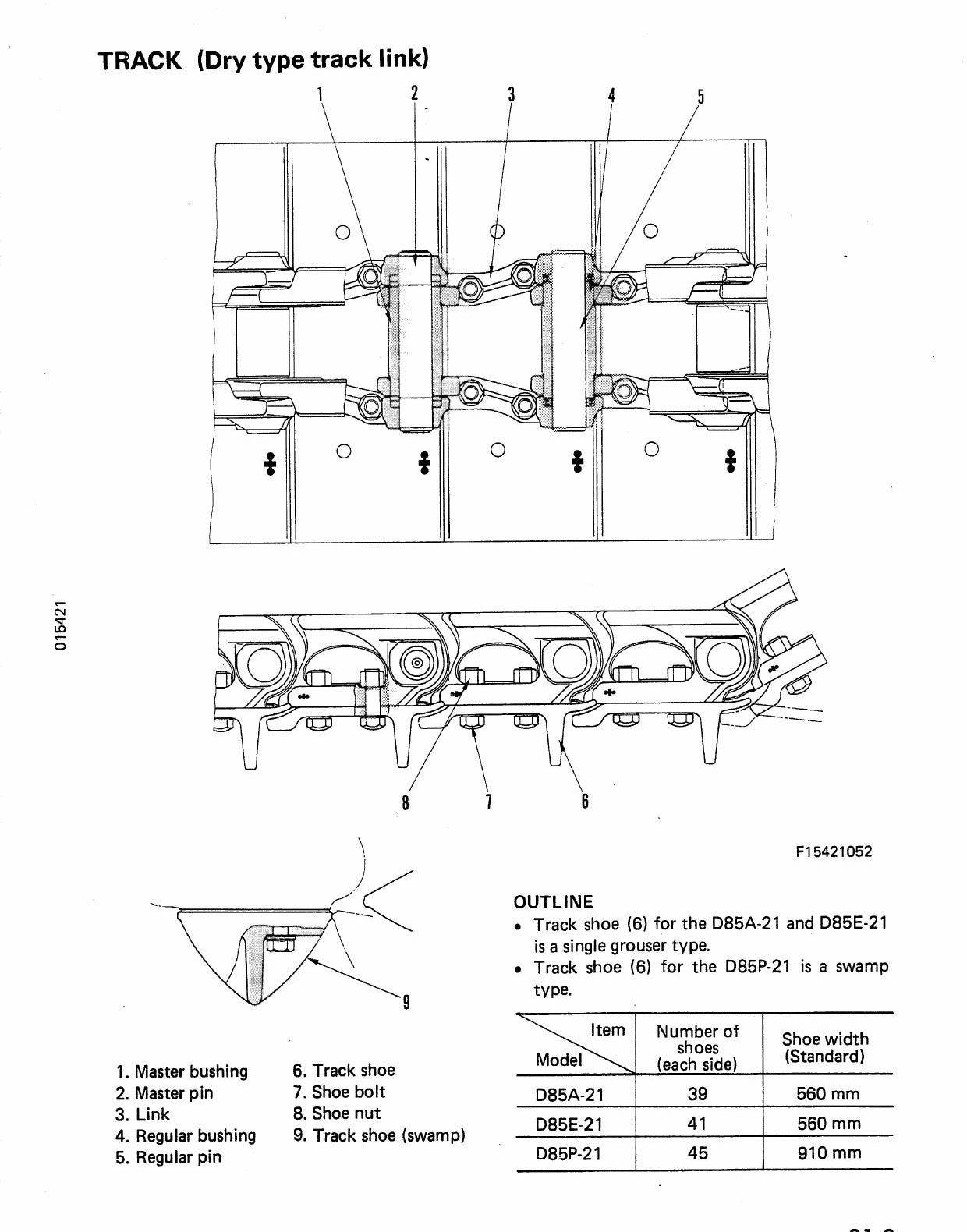MANUAL DE SERVIÇO KOMATSU - D85A,E,P-21 - BULLDOZER — página 3