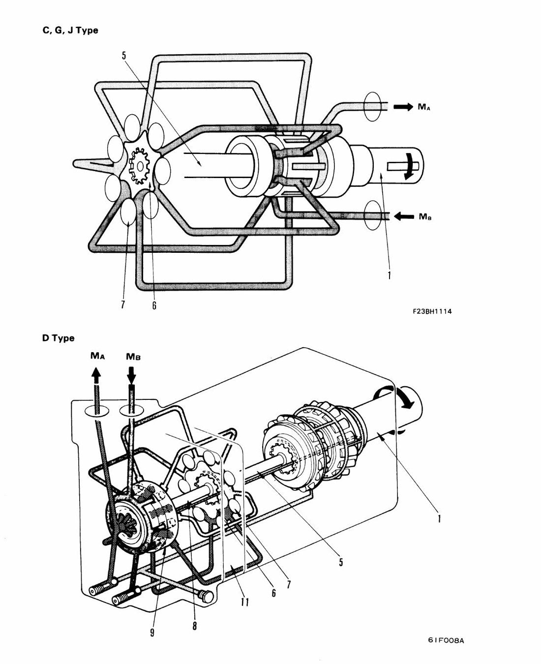 MANUAL DE SERVIÇO KOMATSU - GD510,GD520,GD660,GD670 SERIES - MOTONIVELADORA - página 3