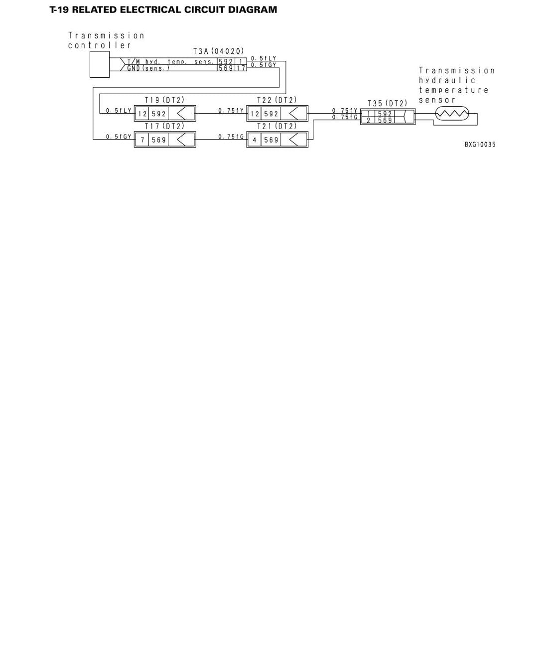 MANUAL DE SERVIÇO KOMATSU - GD555-3A\\GD655-3A\\GD675-3A - página 3