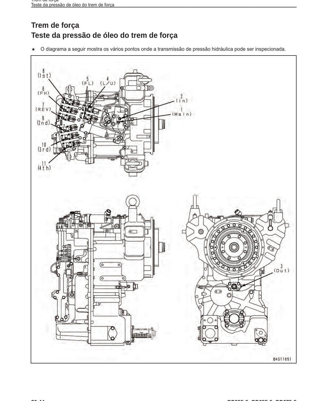MANUAL DE SERVIÇO KOMATSU - GD555-5\GD655-5\GD675-5 - MOTONIVELADORA - página 2