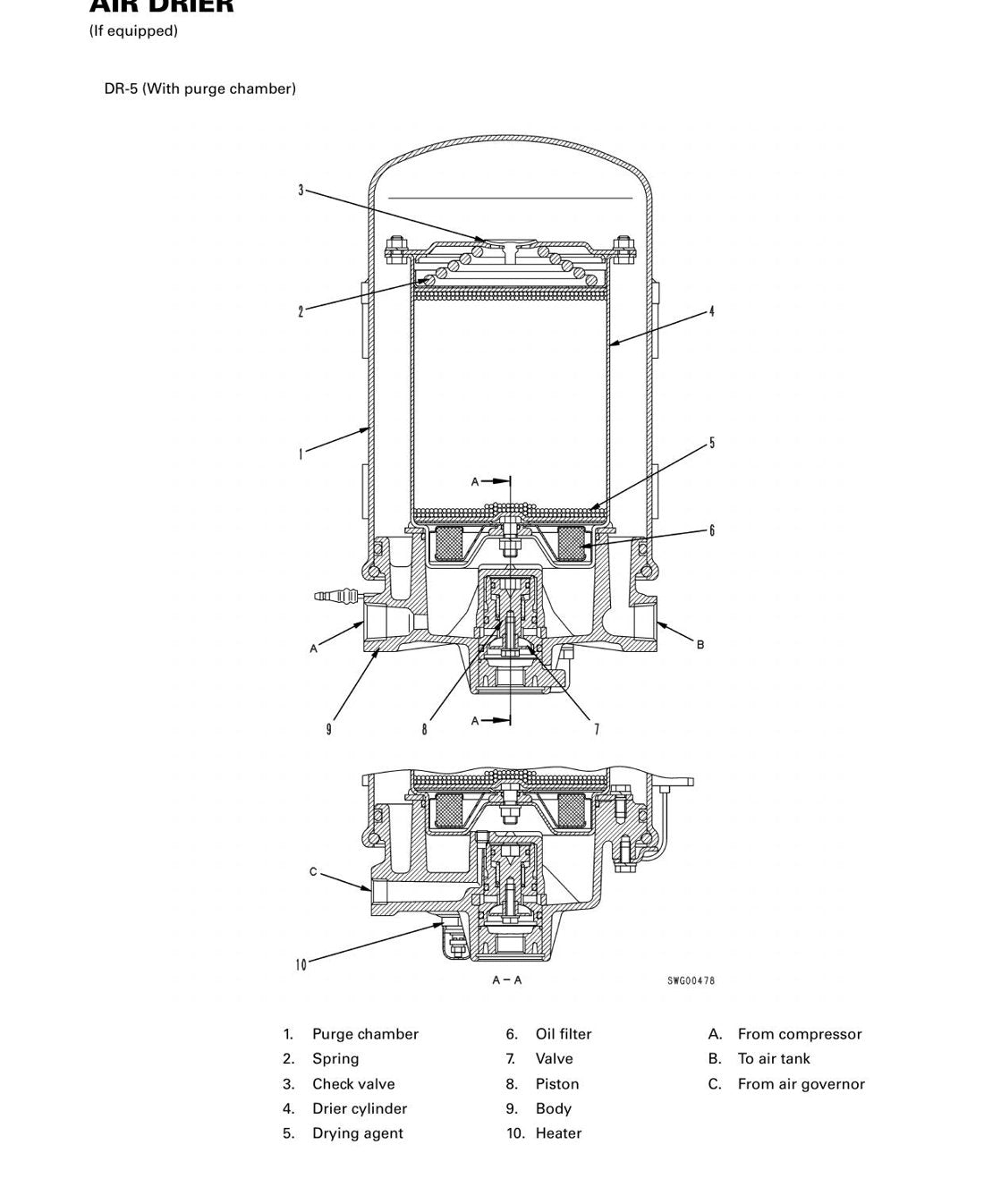 MANUAL DE SERVIÇO KOMATSU - GD705A-4 - MOTONIVELADORA - página 2