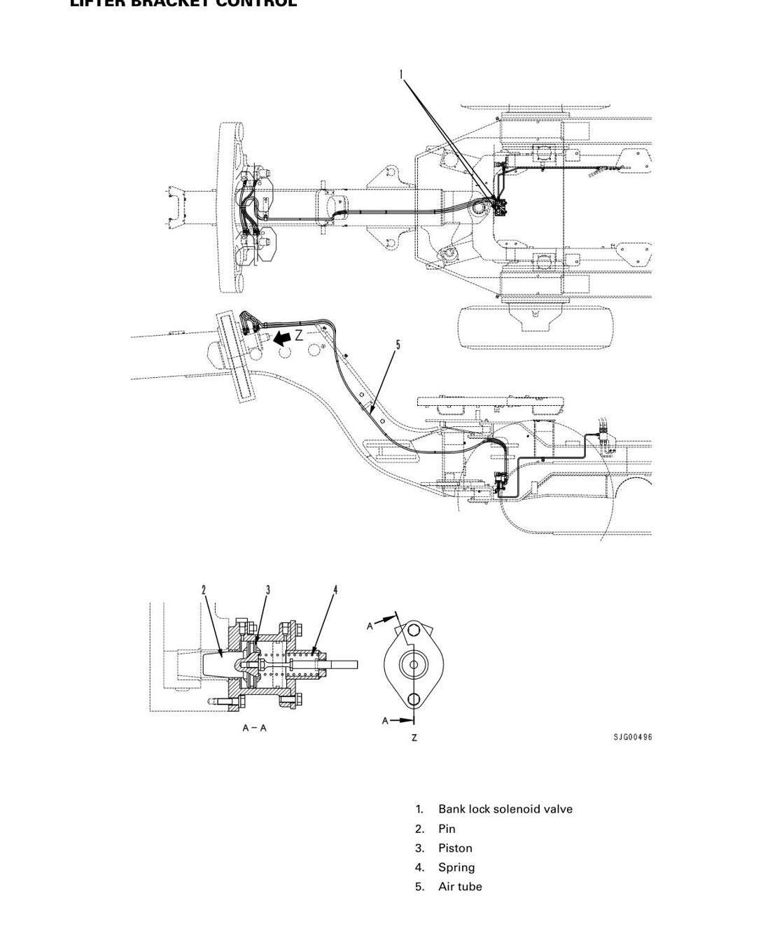 MANUAL DE SERVIÇO KOMATSU - GD705A-4 - MOTONIVELADORA - página 3