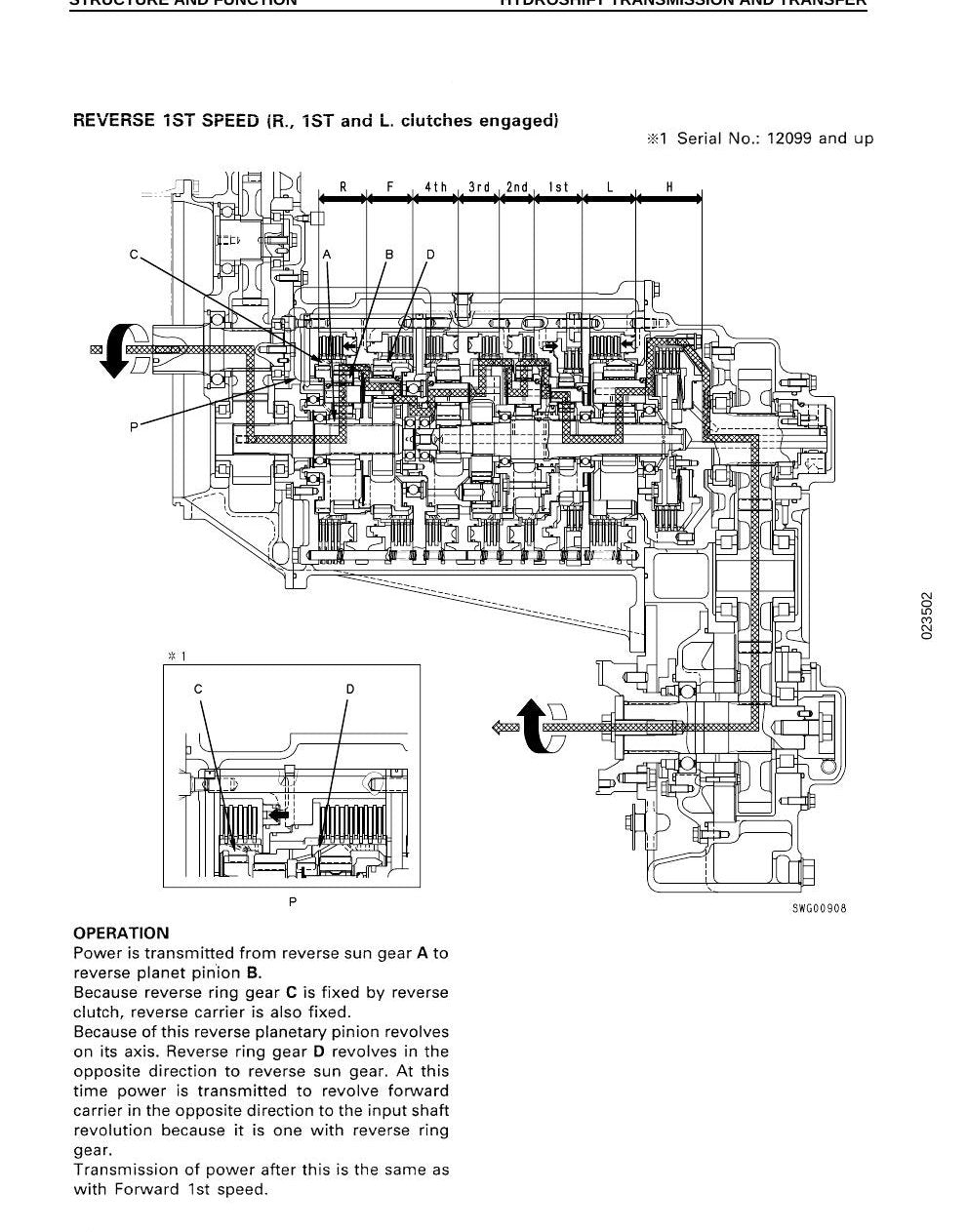 MANUAL DE SERVIÇO KOMATSU - GD825A-2 - MOTONIVELADORA — página 2