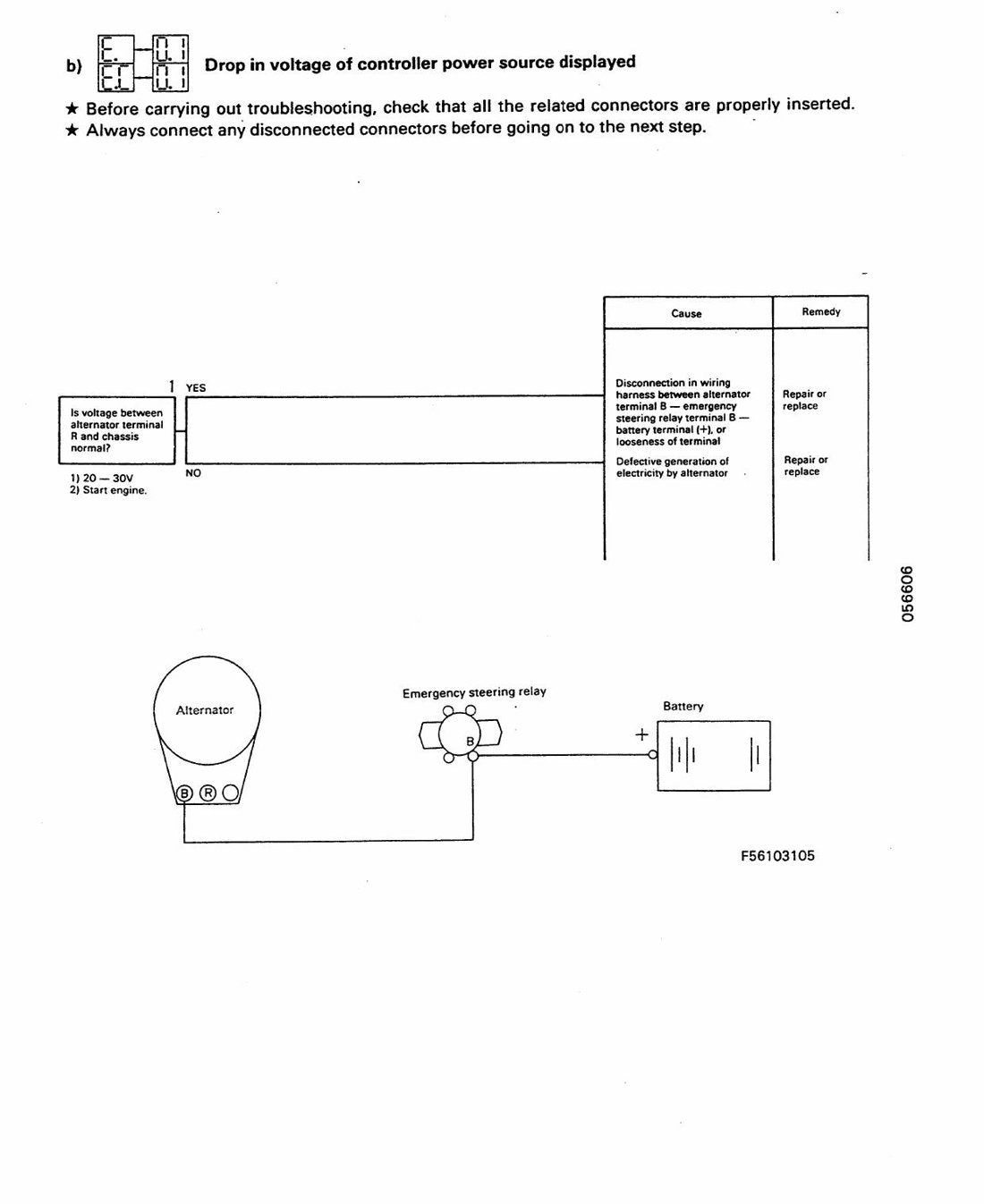 MANUAL DE SERVIÇO KOMATSU - HD325-6\HD405-6\HD465-5 - CAMINHAO BASCULANTE - página 2