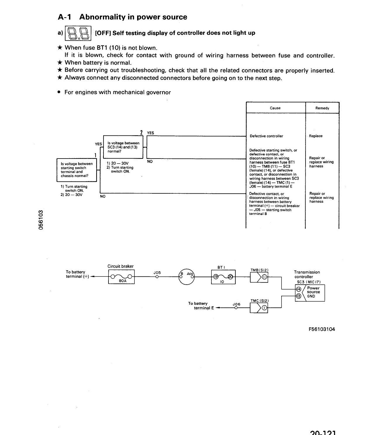 MANUAL DE SERVIÇO KOMATSU - HD785-3\HD985-3 - CAMINHAO BASCULANTE — página 2