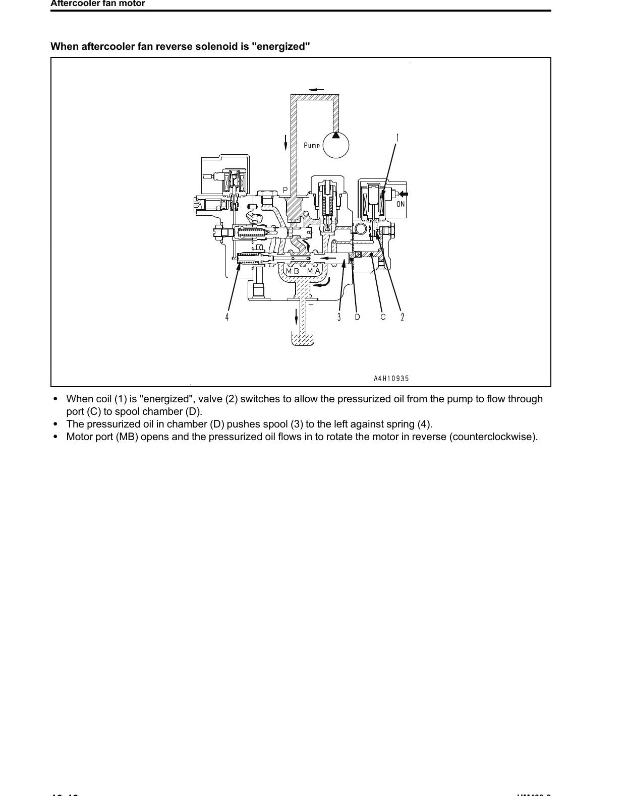 MANUAL DE SERVIÇO KOMATSU - HM400-3 - CAMINHAO ARTICULADO — página 2