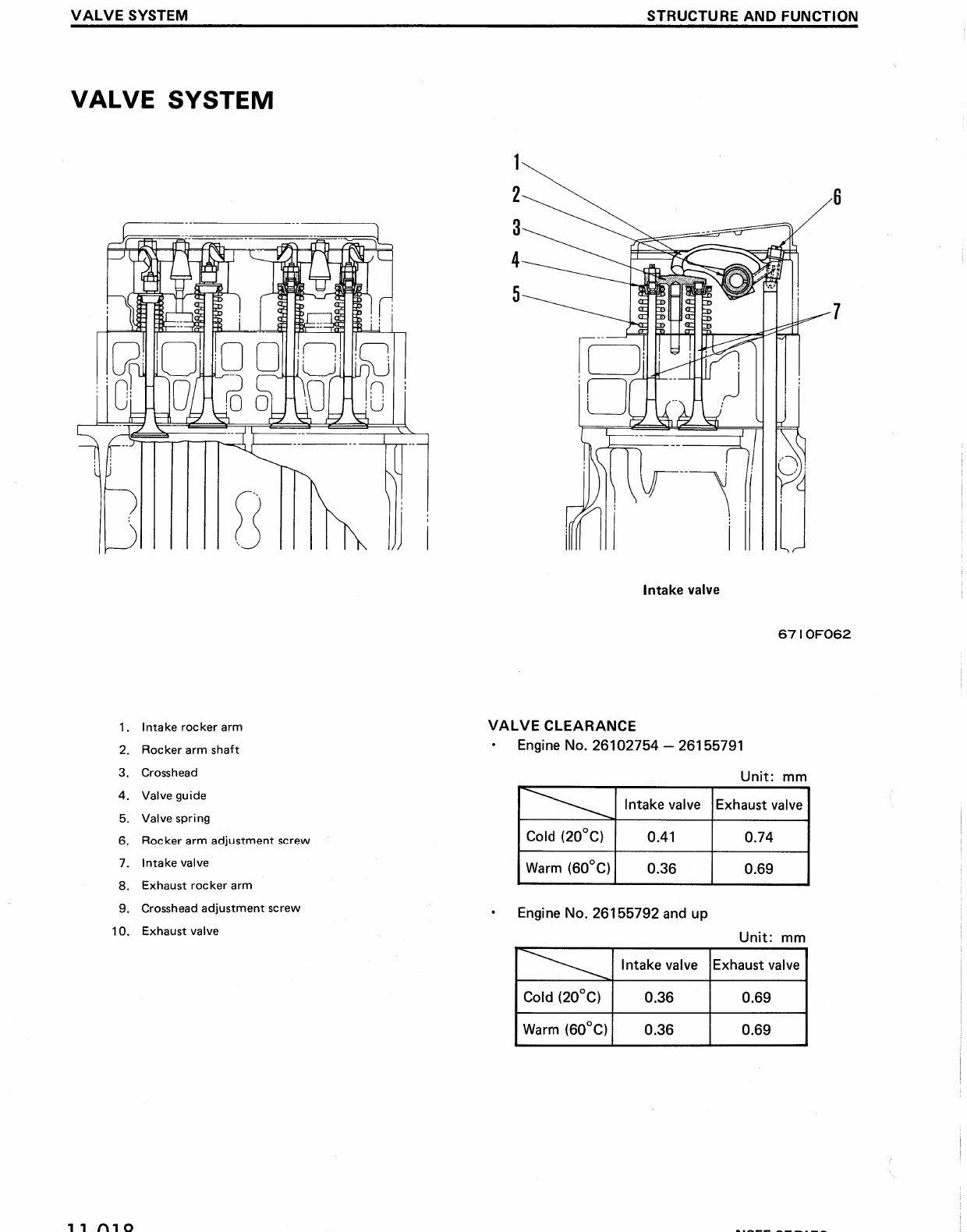 MANUAL DE SERVIÇO KOMATSU - N-855 SERIES - MOTOR DIESEL — página 2
