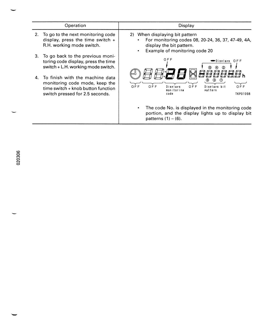 MANUAL DE SERVIÇO KOMATSU - PC120LC-6\\PC130-6 - EXCAVADEIRA HIDRAULICO - página 2
