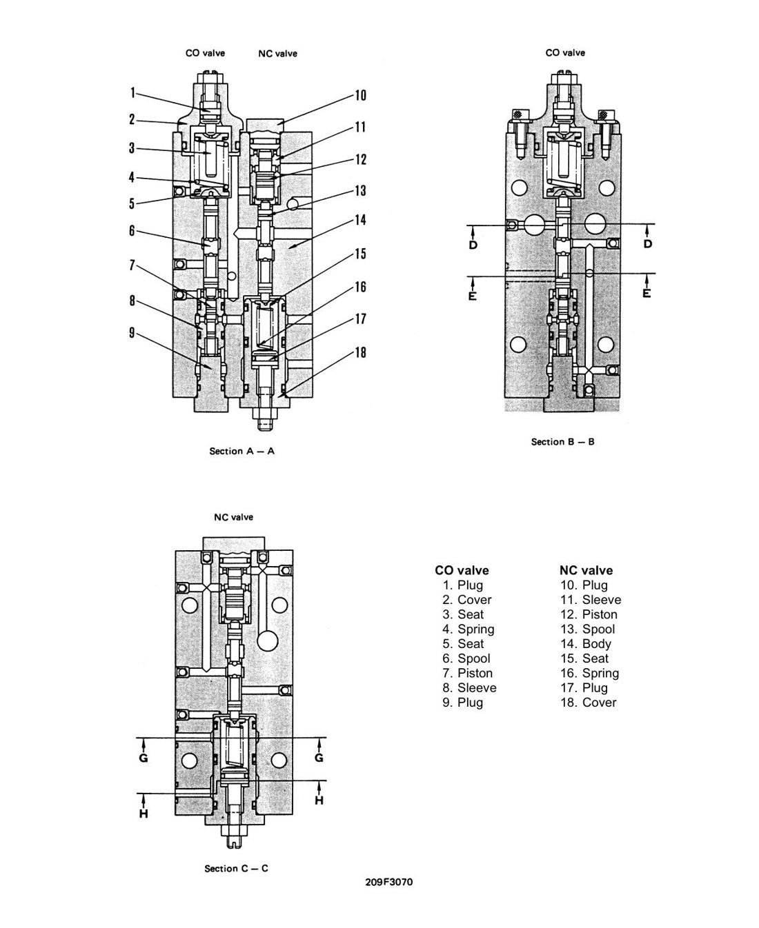 MANUAL DE SERVIÇO KOMATSU - PC1800-6 - EXCAVADOR HIDRAULICO - página 2