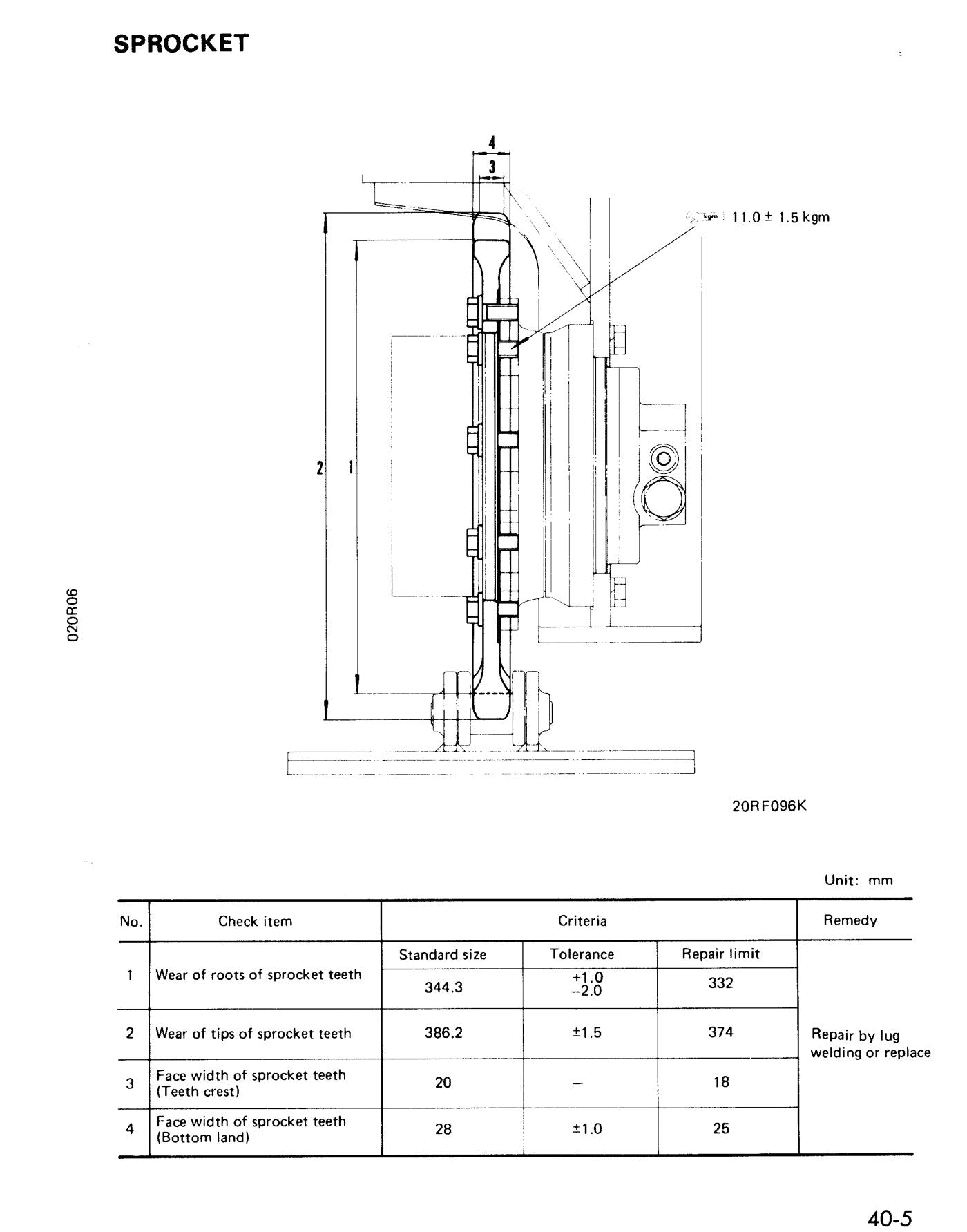 MANUAL DE SERVIÇO KOMATSU - PC20-6,PC30-6,PC40-6 - EXCAVADOR HIDRAULICO — página 3