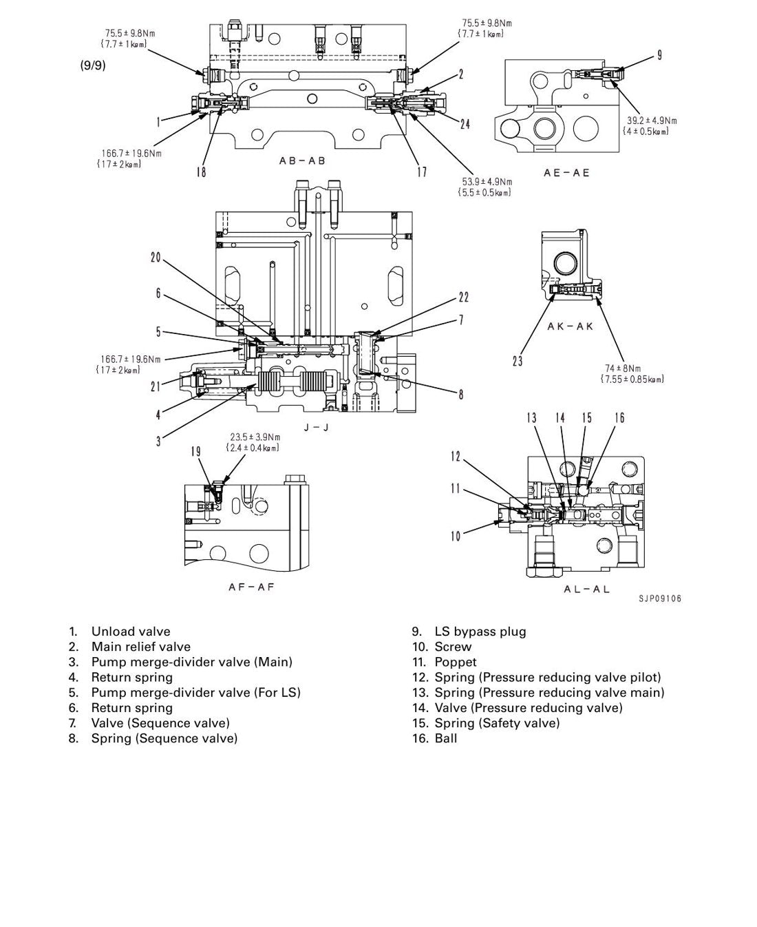 MANUAL DE SERVIÇO KOMATSU - PC200-200LC-7-PC220-220LC-7 - página 2