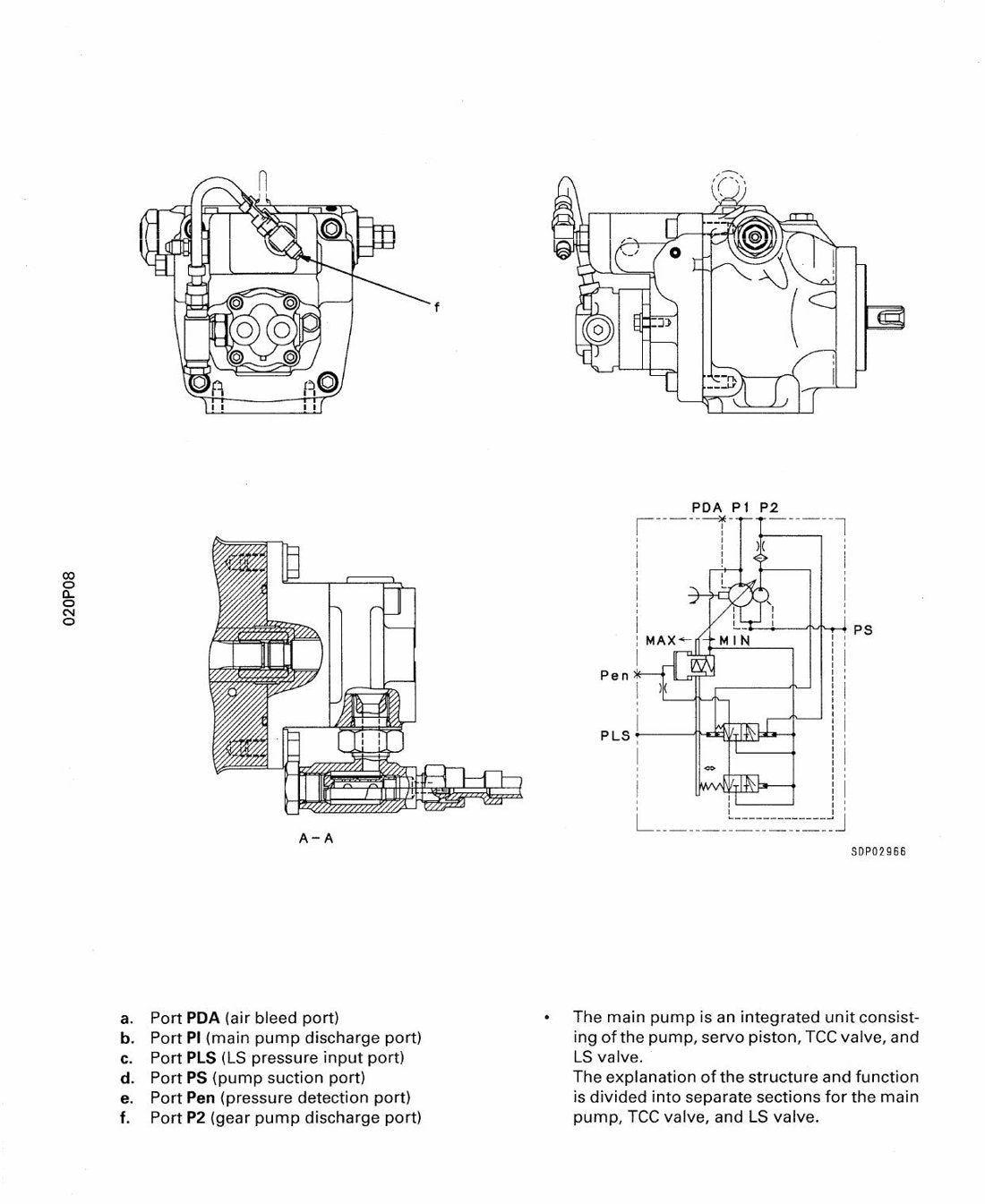 MANUAL DE SERVIÇO KOMATSU - PC20R-8\\PC25R-8\\PC27R-8 - EXCAVADEIRA HIDRAULICO - página 3