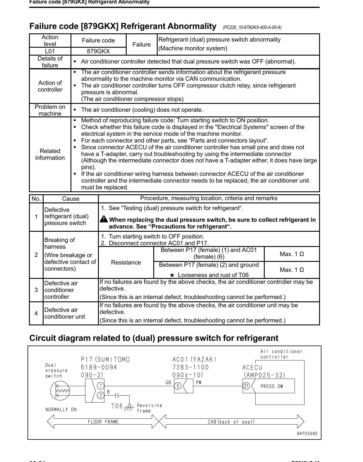 MANUAL DE SERVIÇO KOMATSU - PC210LC-10 - EXCAVADOR HIDRAULICO — página 3