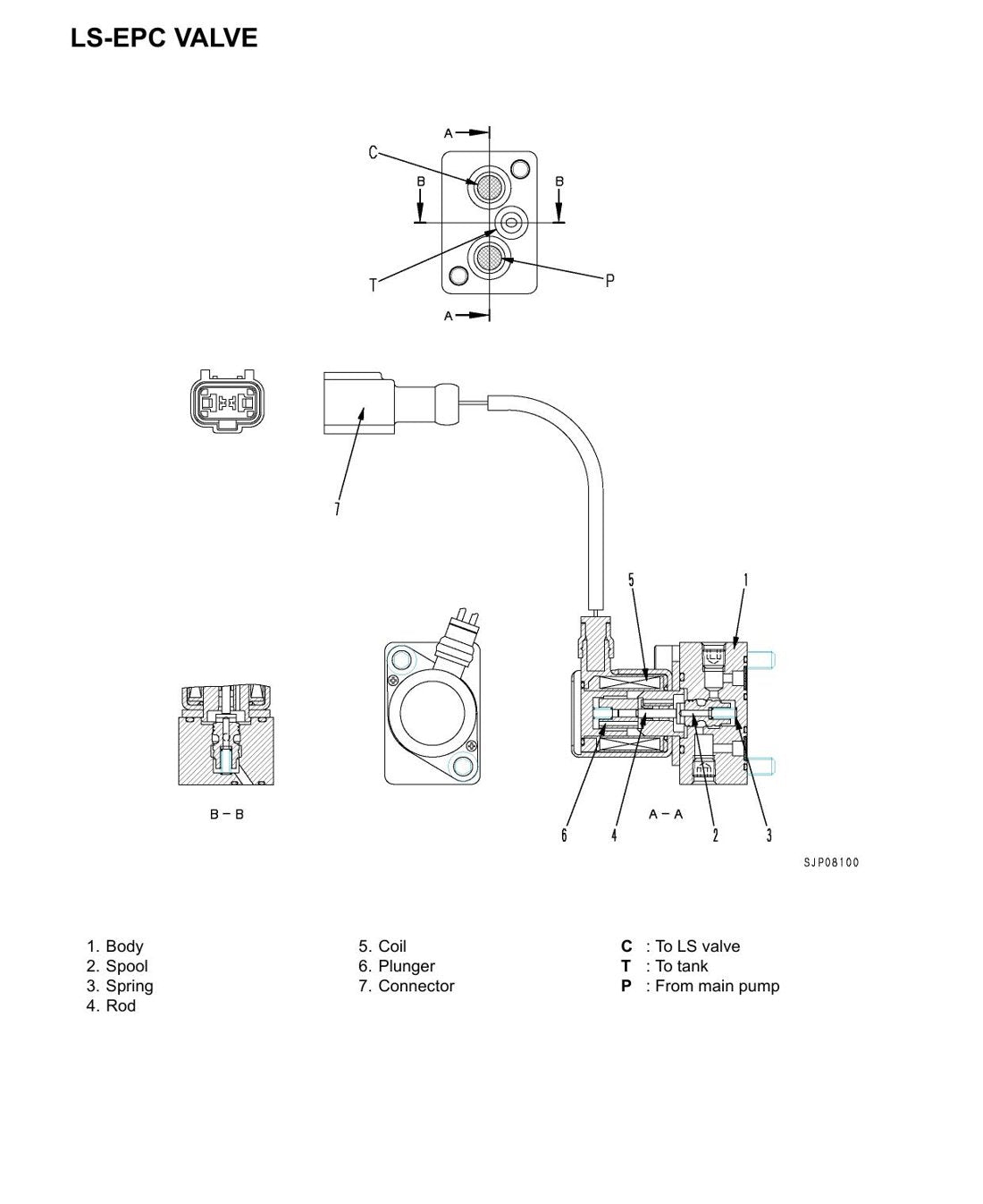 MANUAL DE SERVIÇO KOMATSU - PC228US-3\\PC33USLC-3 - EXCAVADOR HIDRAULICO - página 2