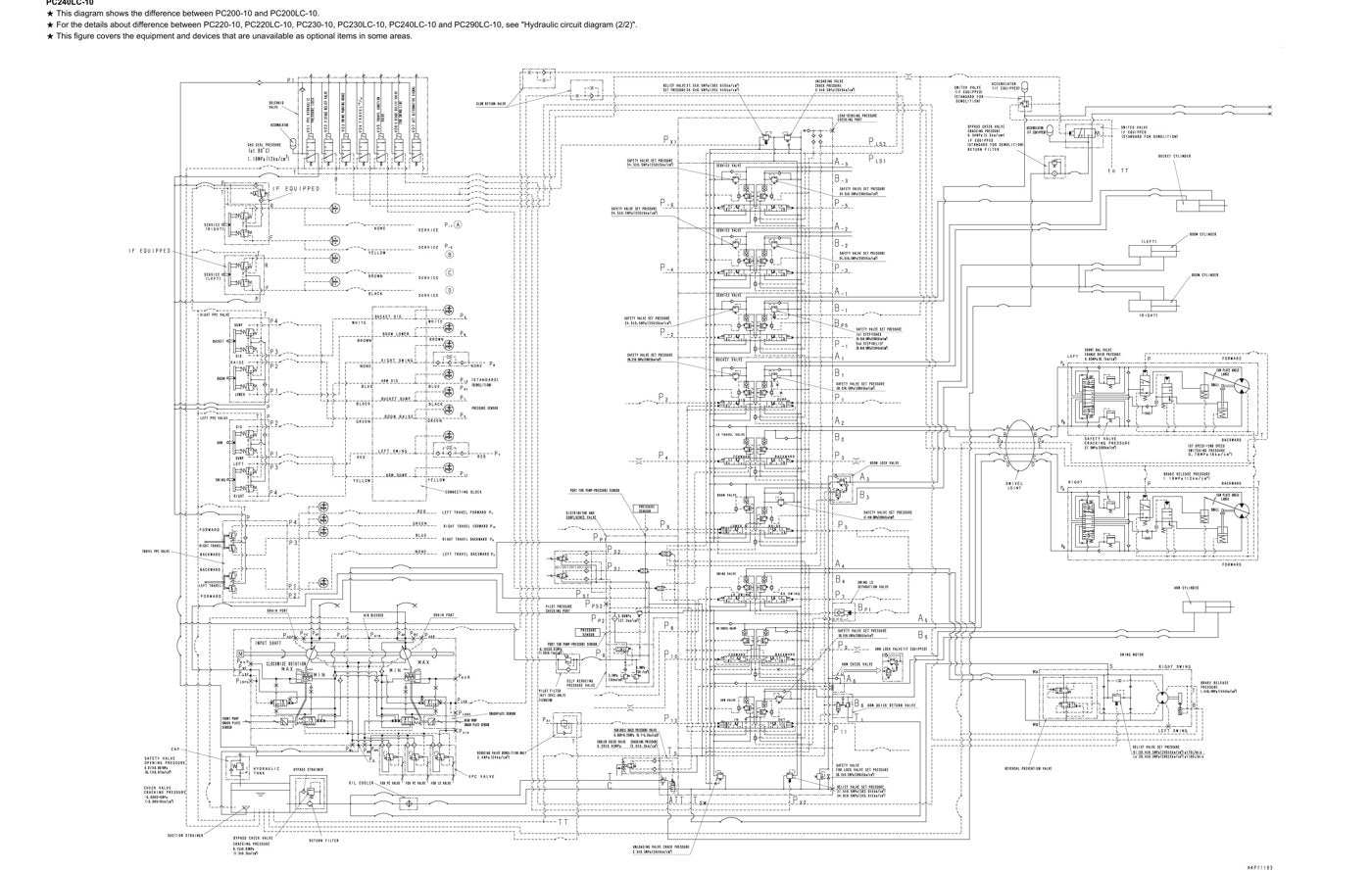 MANUAL DE SERVIÇO KOMATSU - PC240LC-10 - EXCAVADOR HIDRAULICO — página 2