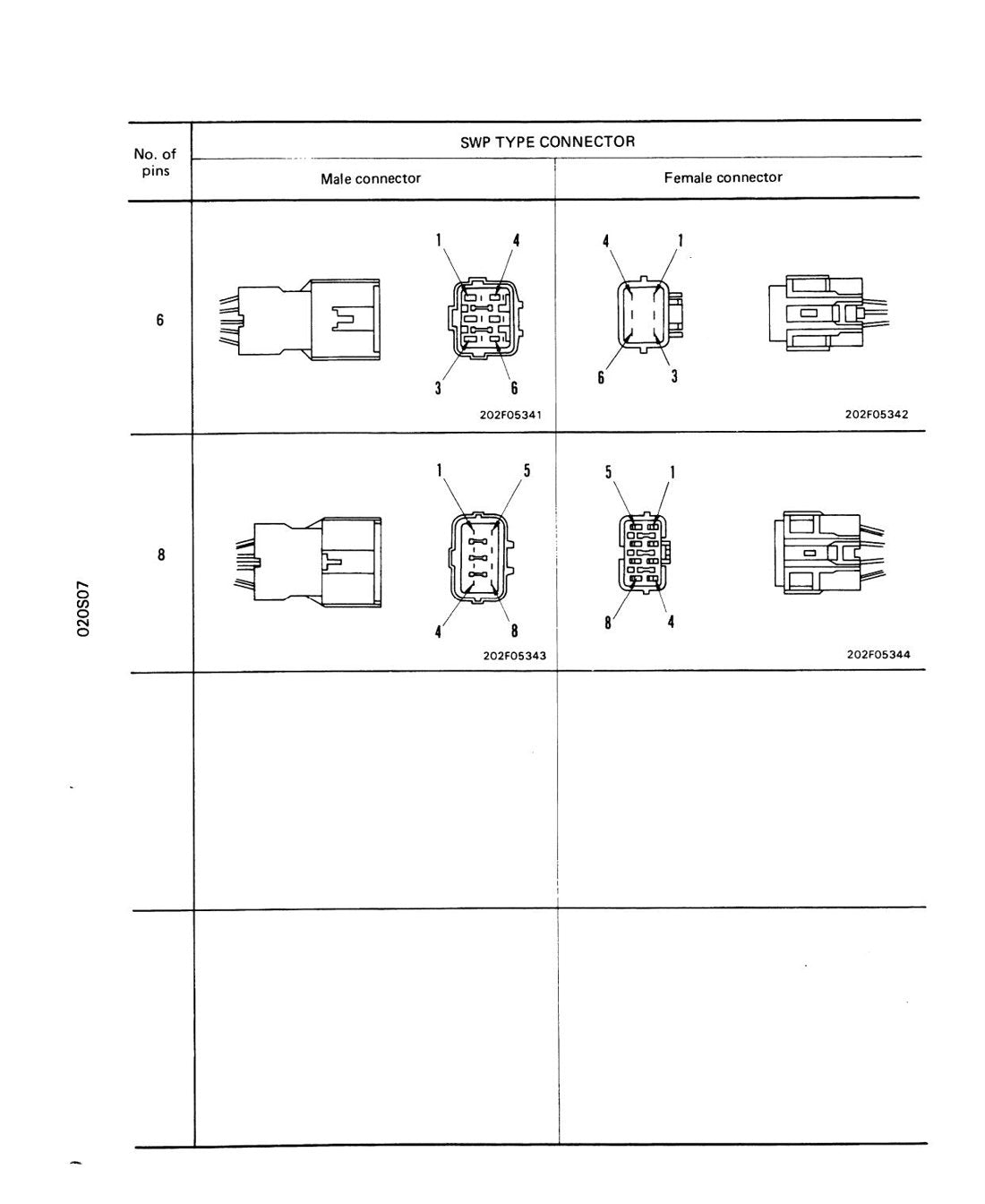 MANUAL DE SERVIÇO KOMATSU - PC25-1\PC30-7\PC40-7\PC45-1 - página 2