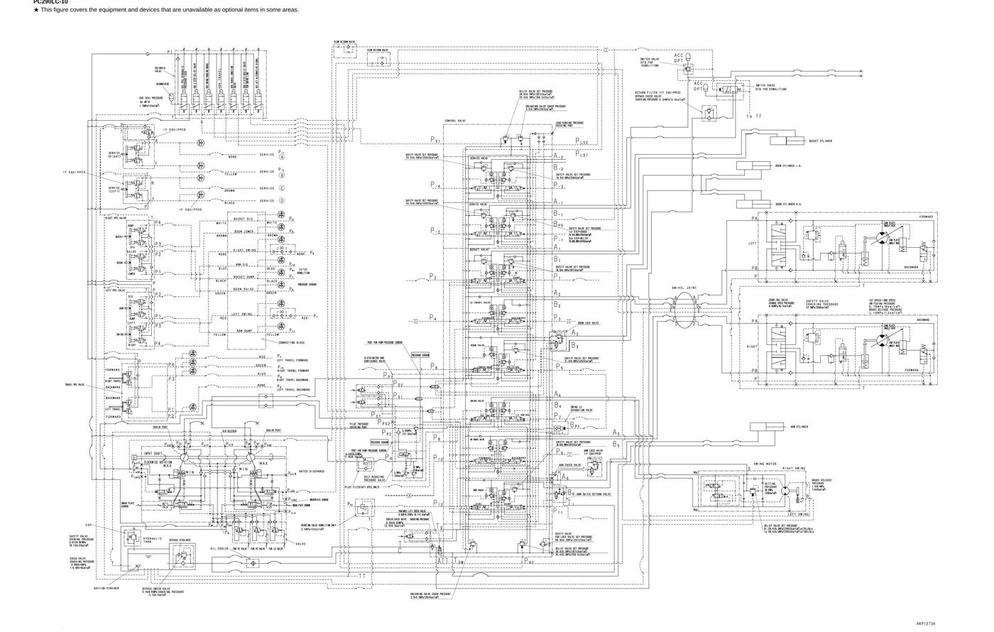 MANUAL DE SERVIÇO KOMATSU - PC290LC-10 - EXCAVADOR HIDRAULICO — página 2