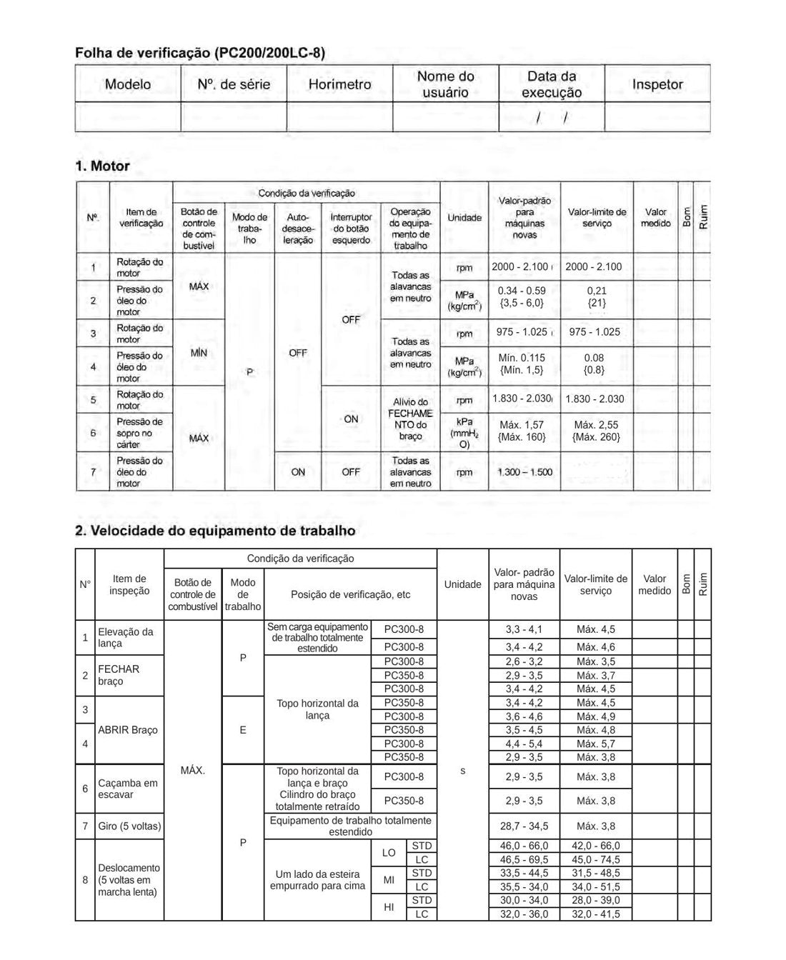 MANUAL DE SERVIÇO KOMATSU - PC300\PC300LC\PC350\PC350LC-8 - página 3