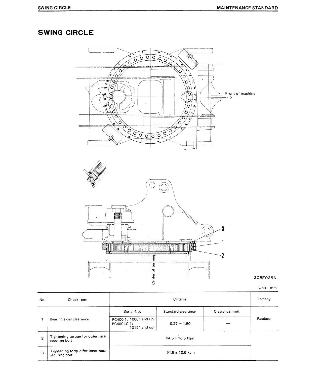 MANUAL DE SERVIÇO KOMATSU - PC400-1\PC400LC-1 - EXCAVADOR HIDRAULICO — página 2