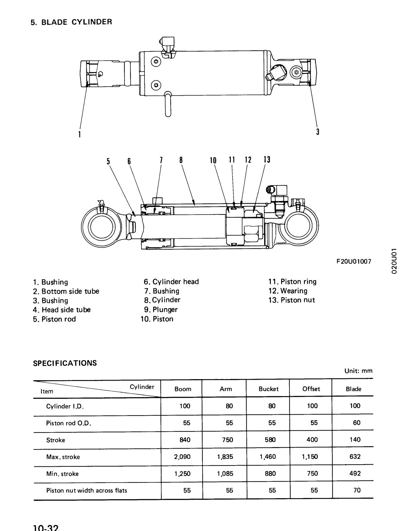 MANUAL DE SERVIÇO KOMATSU - PC50UU-1 - EXCAVADOR HIDRAULICO — página 2