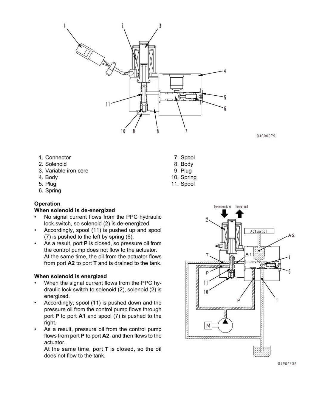 MANUAL DE SERVIÇO KOMATSU - PC600-7\PC600LC-7 - EXCAVADOR HIDRAULICO - página 3