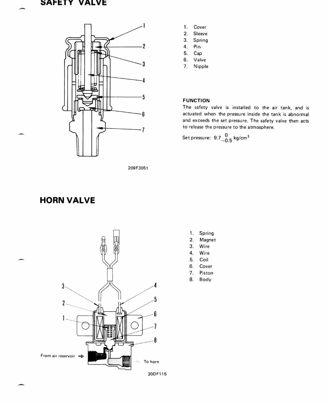 MANUAL DE SERVIÇO KOMATSU - PC650-3\PC650LC-3\PC650SE-3 - EXCAVADOR HIDRAULICO - página 2